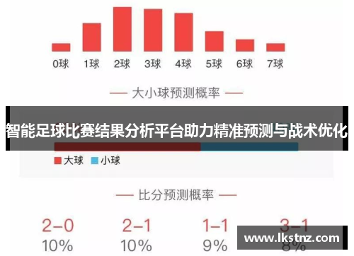 智能足球比赛结果分析平台助力精准预测与战术优化