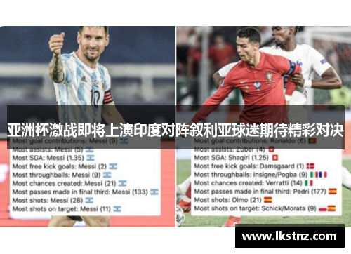 亚洲杯激战即将上演印度对阵叙利亚球迷期待精彩对决